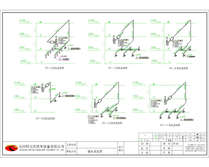 实验室通风系统图