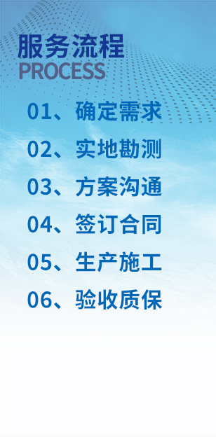 公司动态