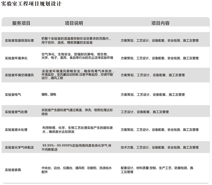 规划设计1.jpg