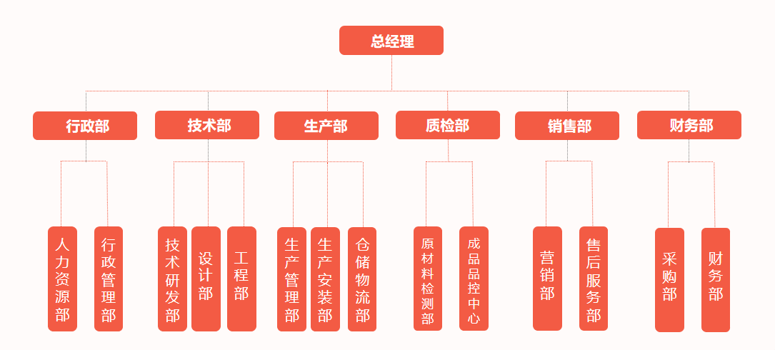微信图片_20250429103658.png